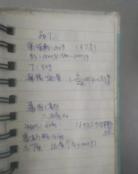 丽丽天天都吃师傅，你相信吗，为什么？丽丽天天吃师傅？揭秘背后真相