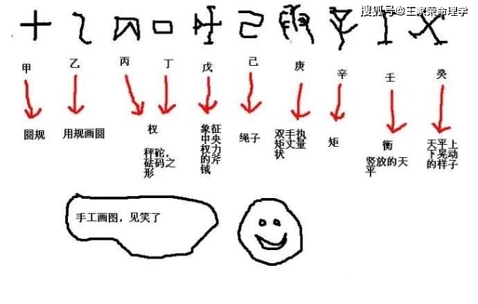 国印贵人在八字中代表什么意思,国印贵人在八字中代表什么?一文讲清其含义与作用 国印贵人在八字中代表什么意思,国印贵人在八字中代表什么?一文讲清其含义与作用